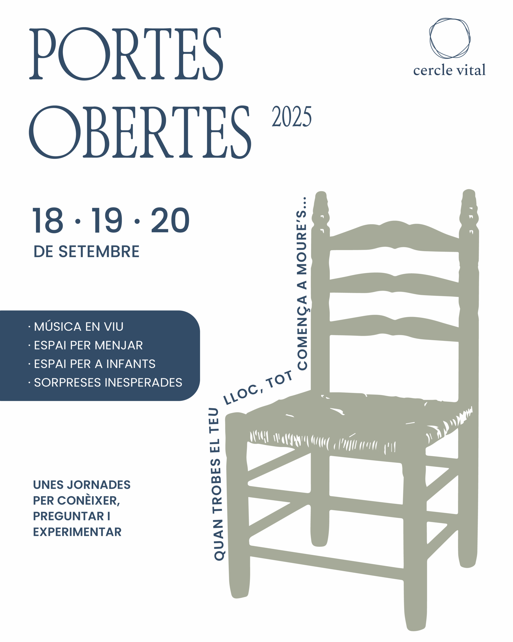 Portes Obertes 2024